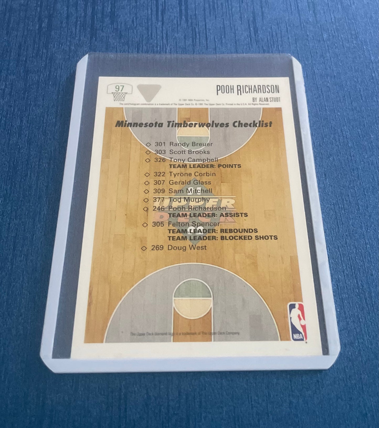 Pooh Richardson Minnesota Timberwolves 1991-92 Upper Deck