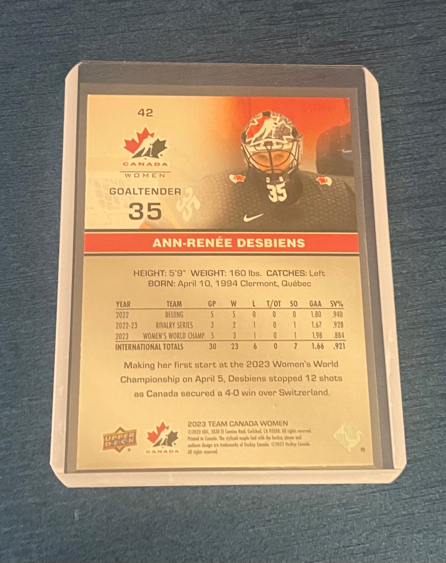 Ann-Renee Desbiens Team Canada 2023 Upper Deck (stand included)