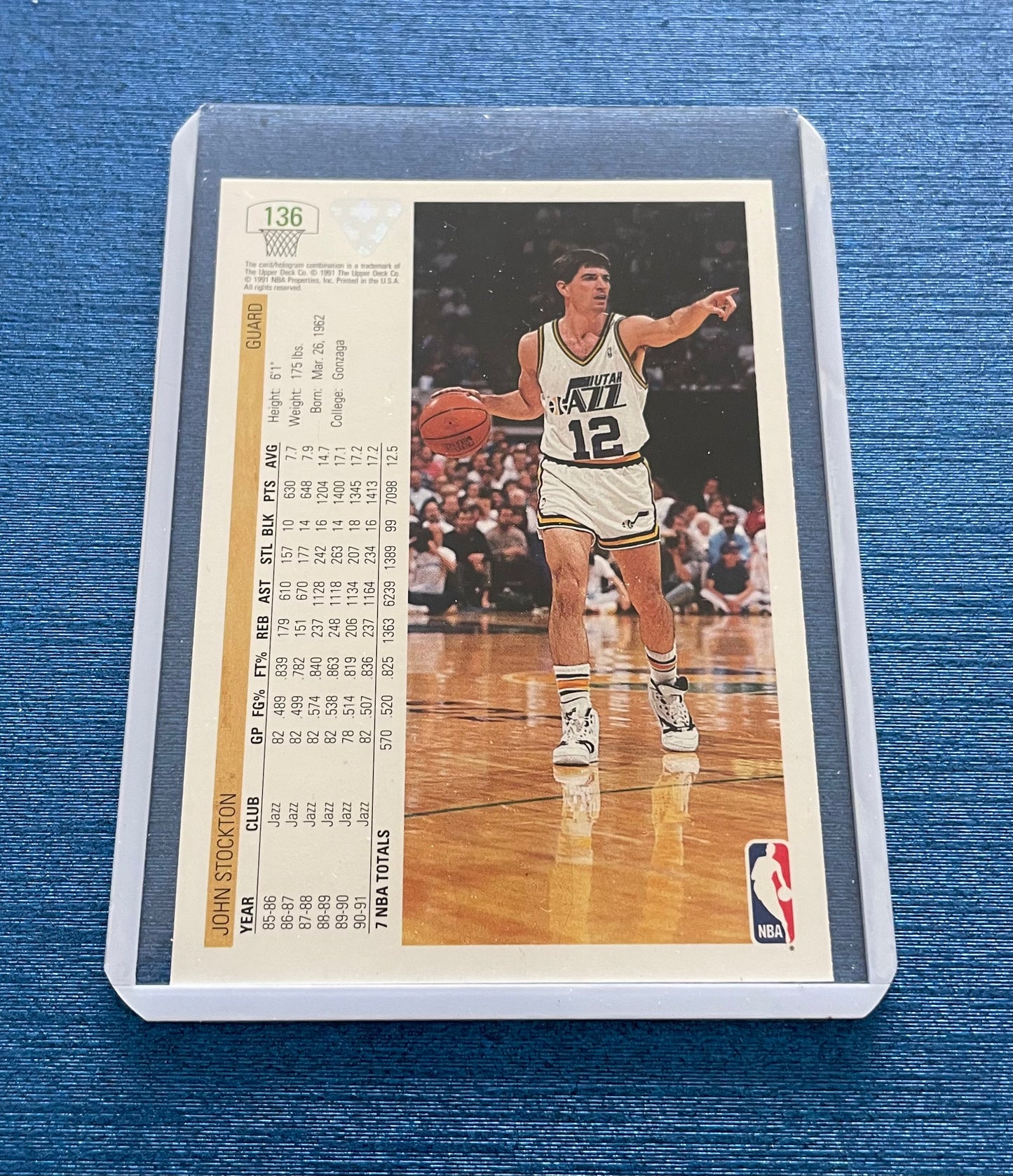 John Stockton Utah Jazz 1991-92 Upper Deck