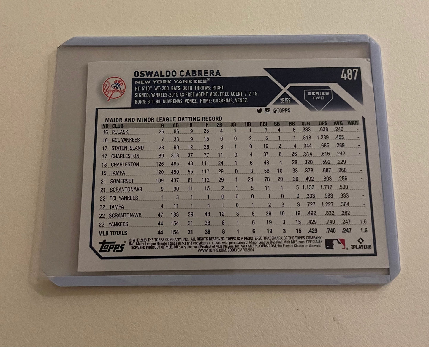 Oswaldo Cabrera New York Yankees Topps 2023