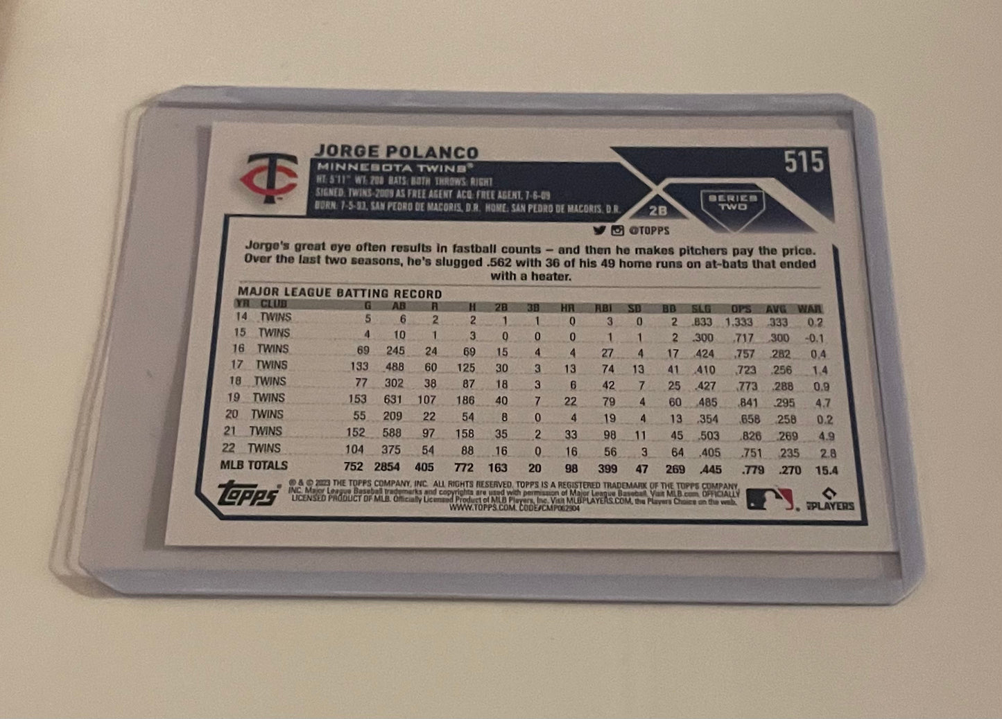 Jorge Polanco Minnesota Twins Topps 2023