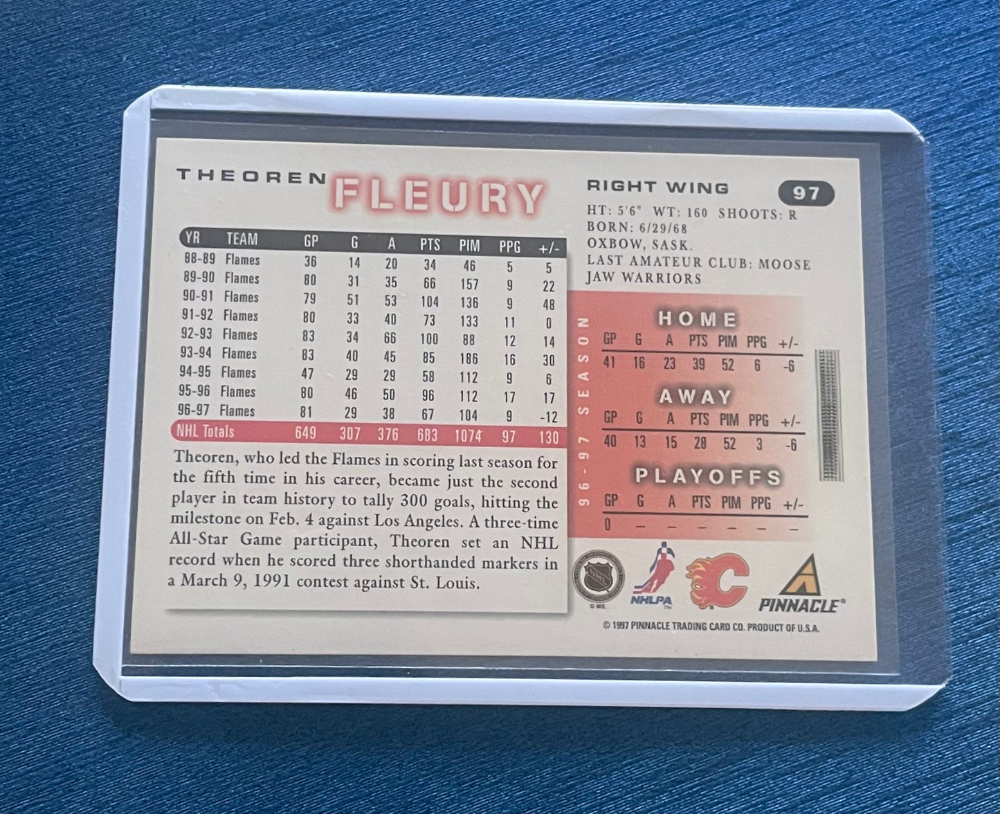 Theoren Fleury Calgary Flames Pinnacle ‘97