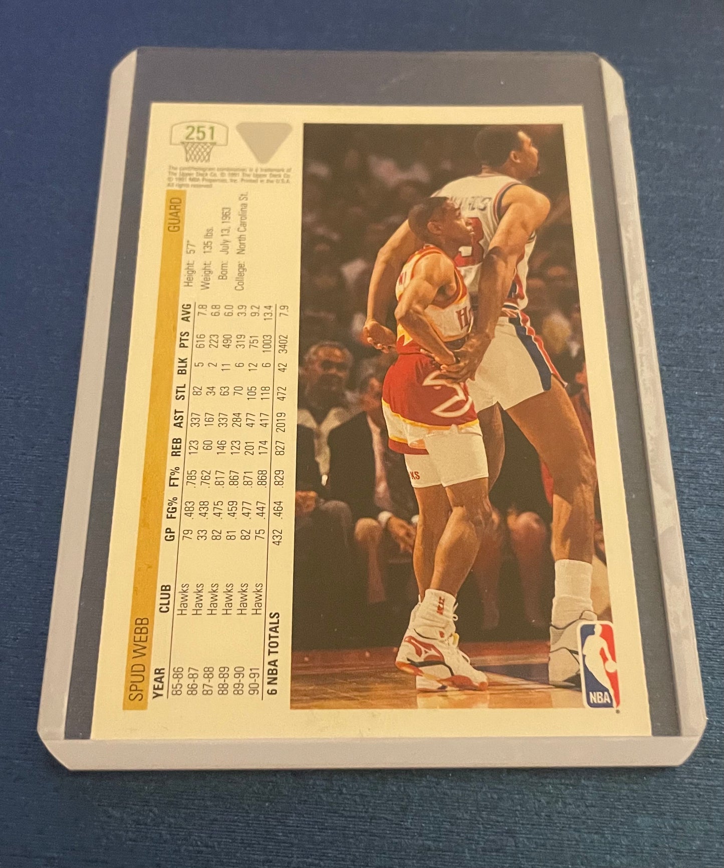 Spud Webb Atlanta Hawks 1991-92 Upper Deck