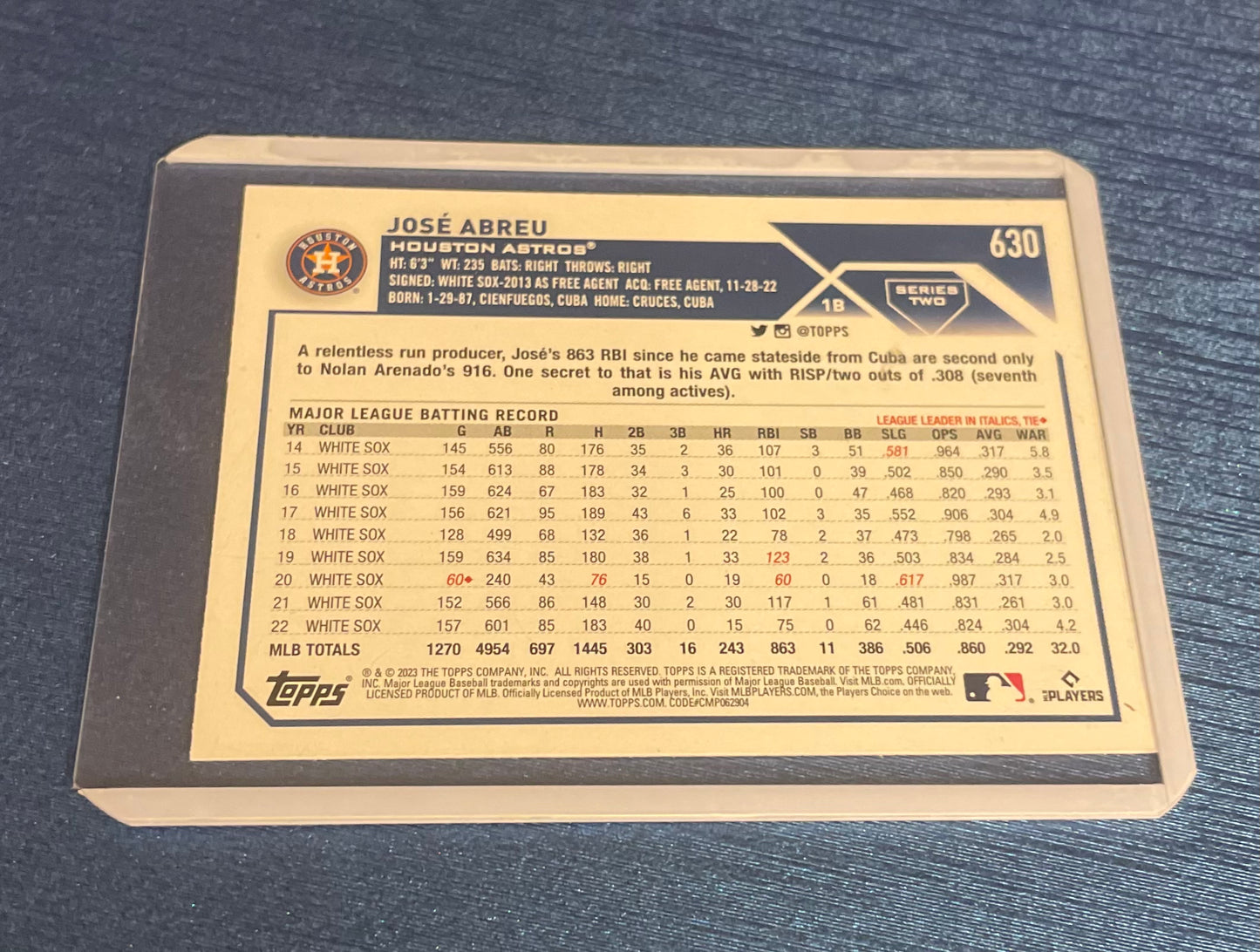 Jose Abreu Houston Astros Topps 2023