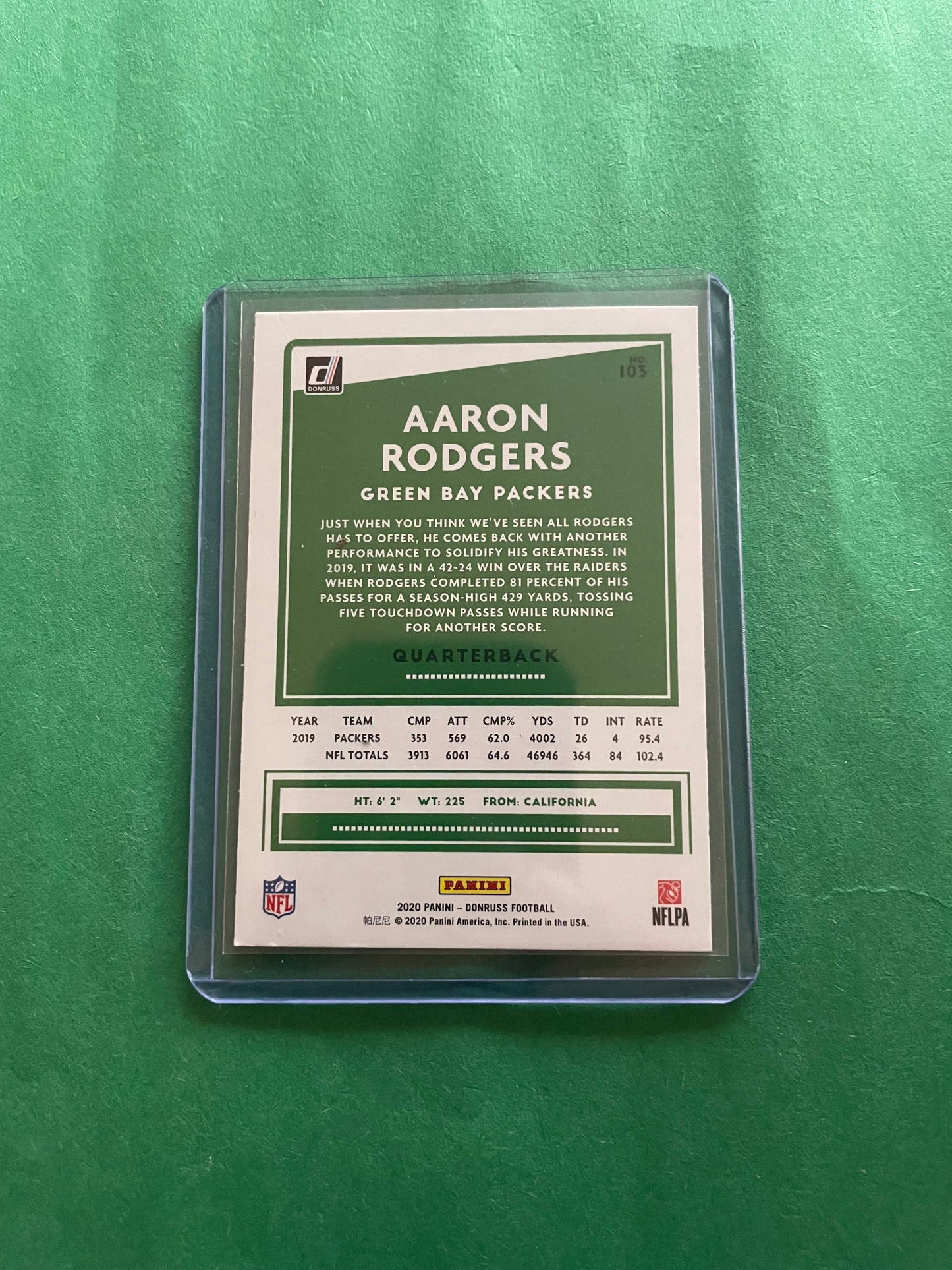 Aaron Rogers Green Bay Packers 2020 Donruss