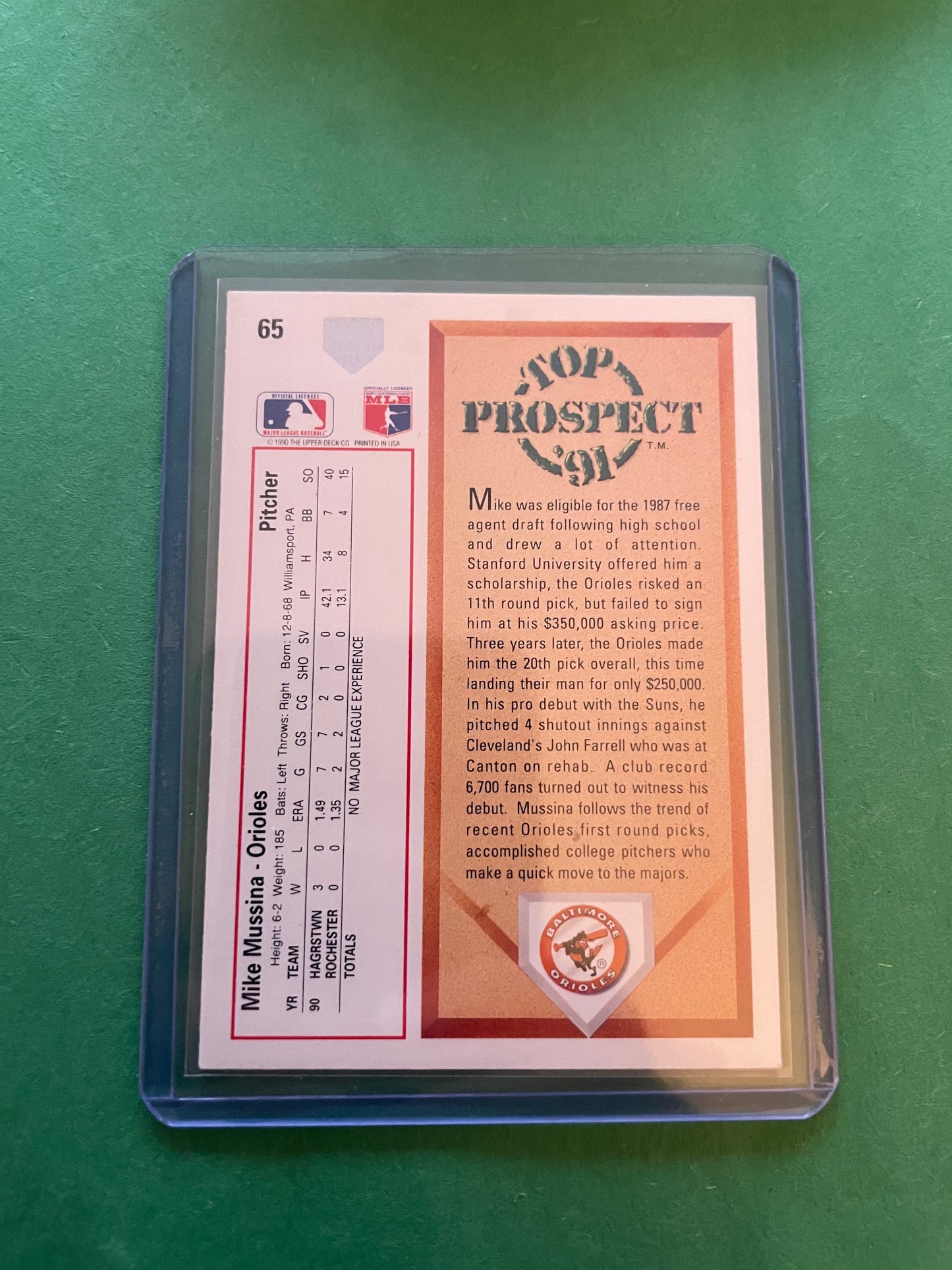 Mike Mussina 1991 Upper Deck Top Prospect