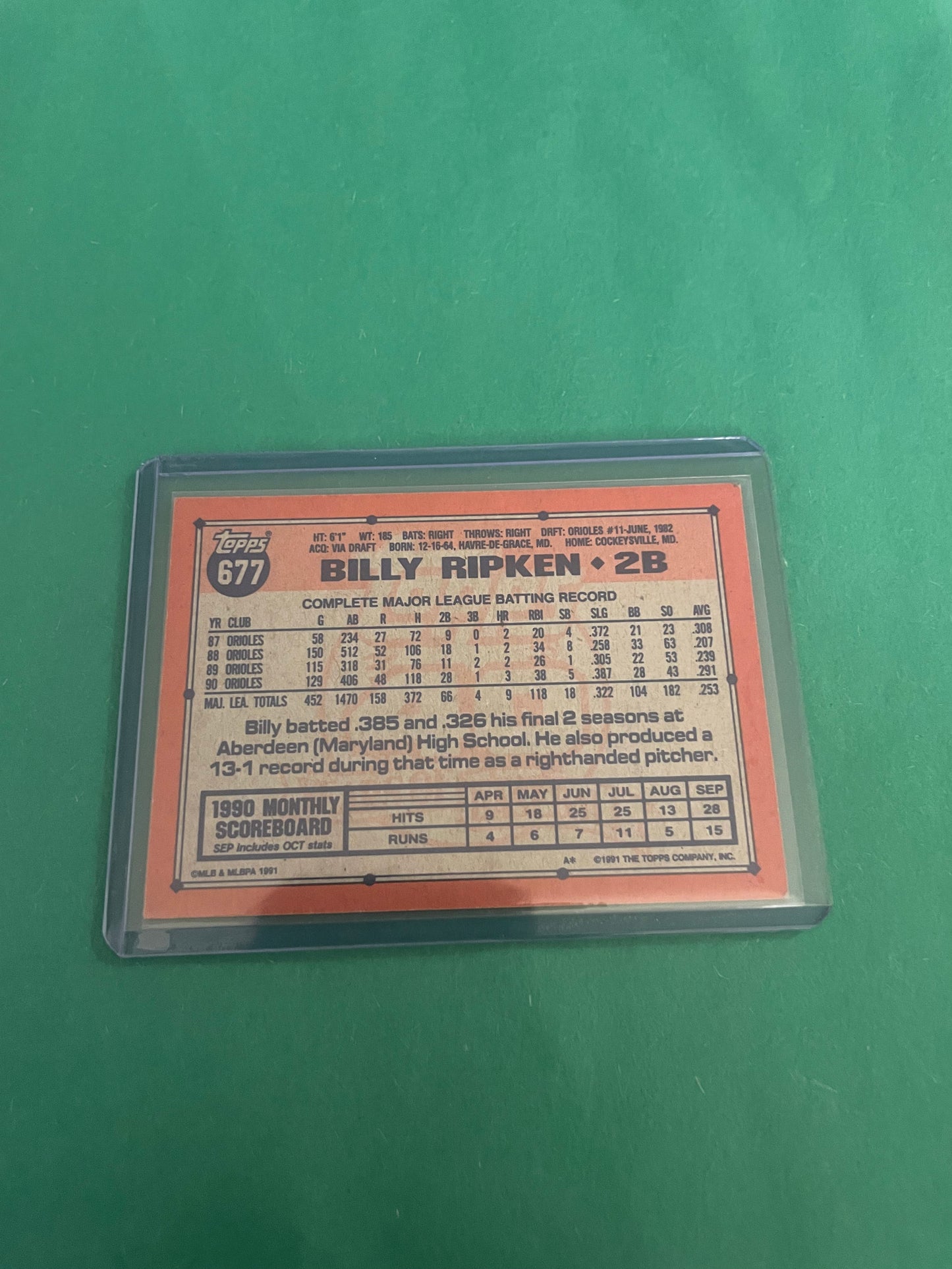 Billy Ripken Baltimore Orioles 1991 Topps 40 years of Baseball