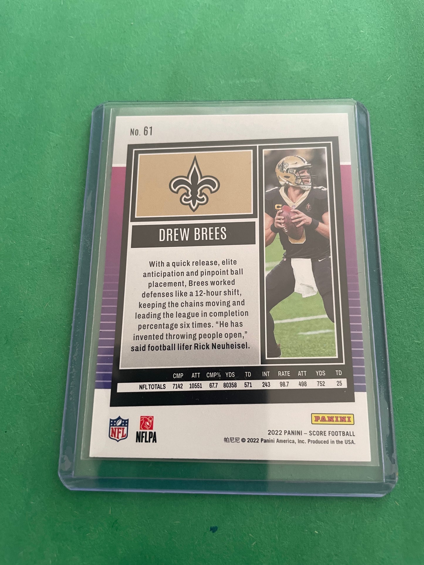 Drew Bree’s New Orleans Saints 2022 Score