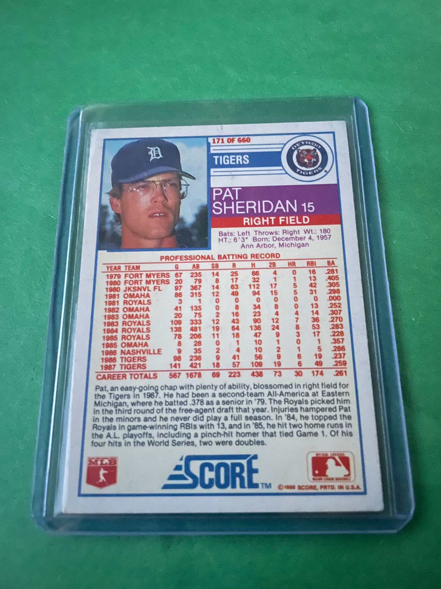 Pat Sheridan Detroit Tigers 1988 Score