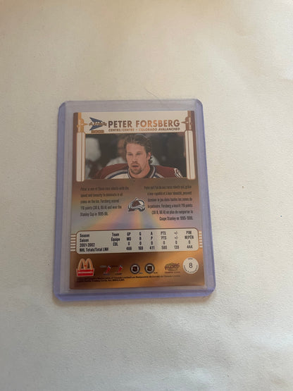 Peter Forsberg Colorado Avalanche 2002-03 Pacific Prism