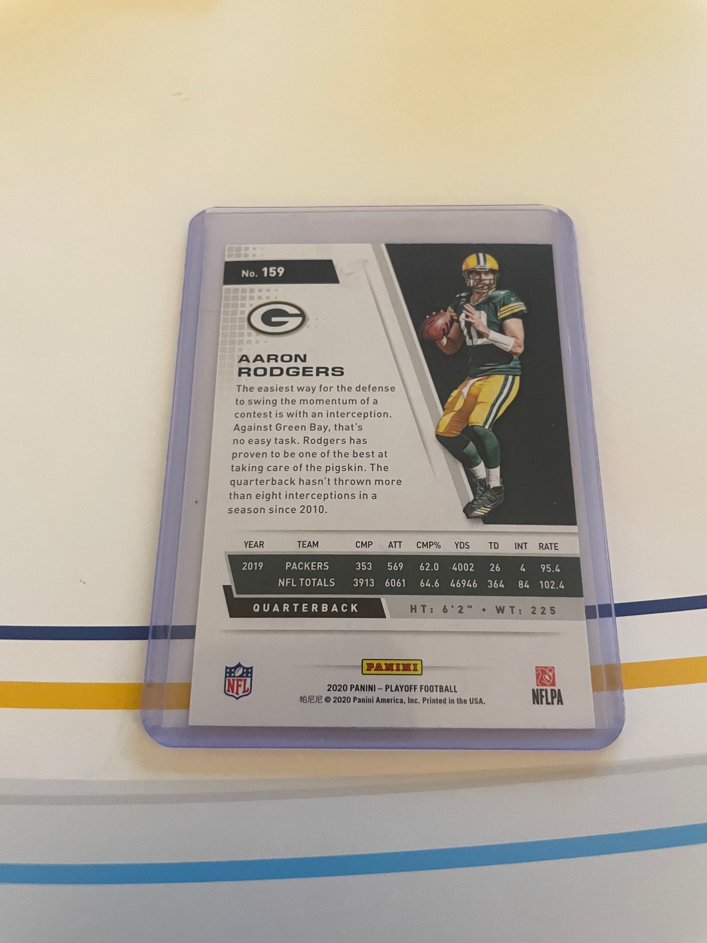 Aaron Rodger’s Green Bay Packers 2020 Panini Playoff